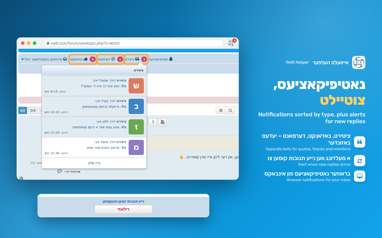 Notifications