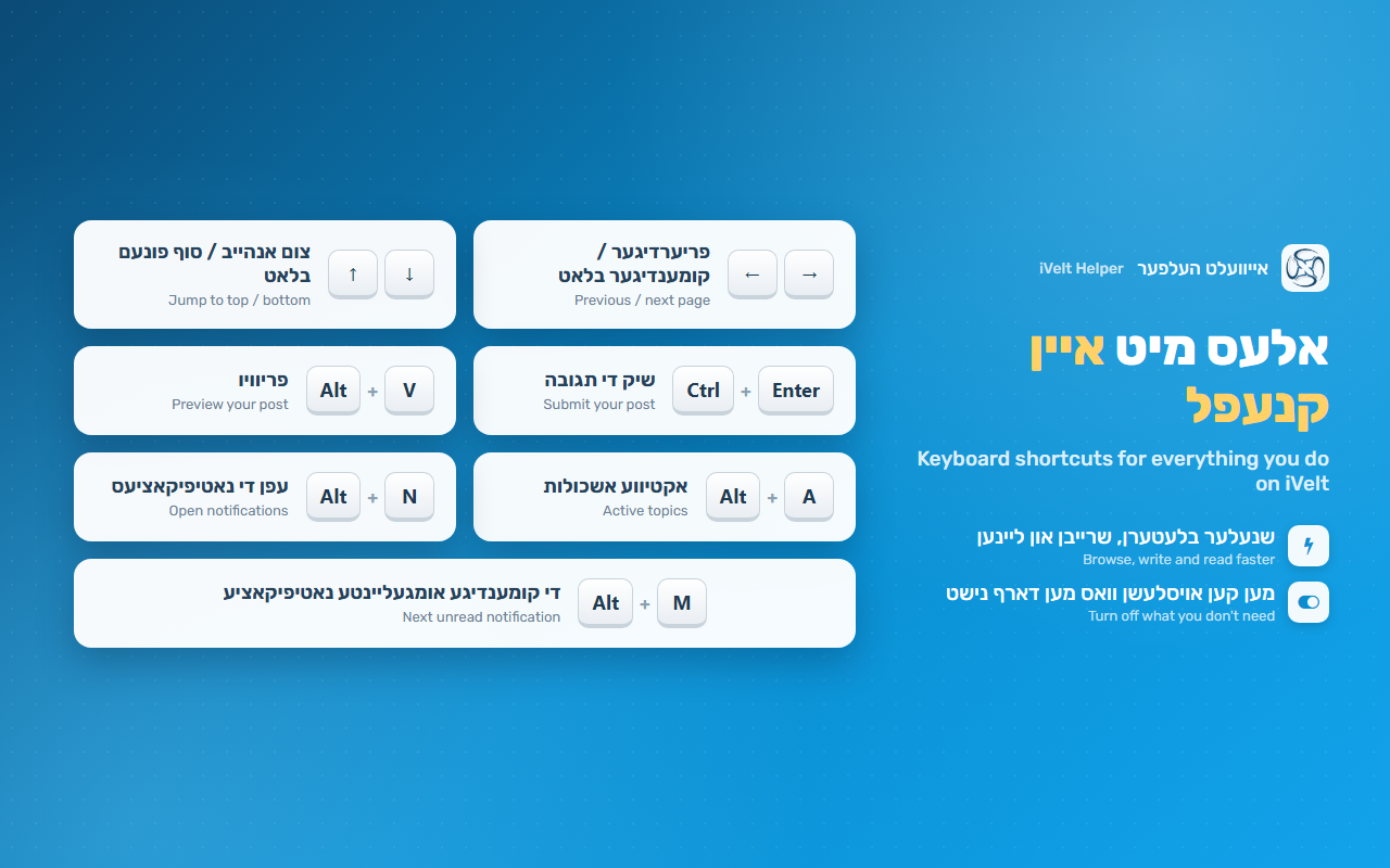 Keyboard shortcuts